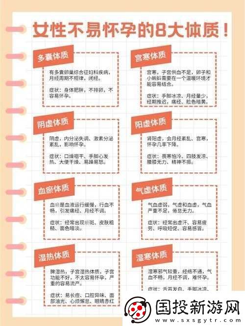 易噴水體質(zhì)外貌表現(xiàn)之探究