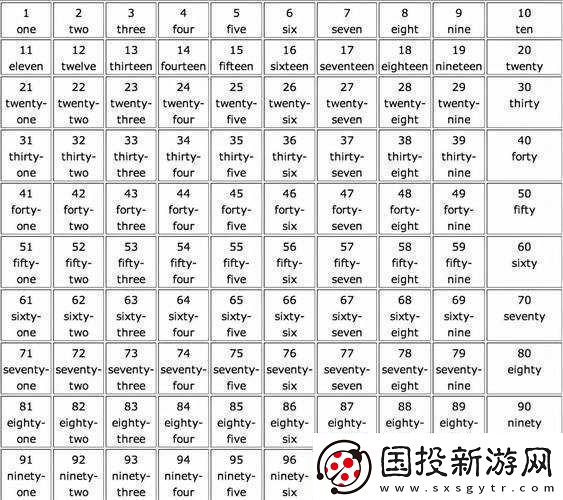 eighteen-to-zero-point-eight-double-colon-cn