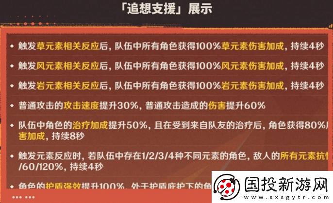 原神追想練行烈趣篇活動(dòng)怎么玩