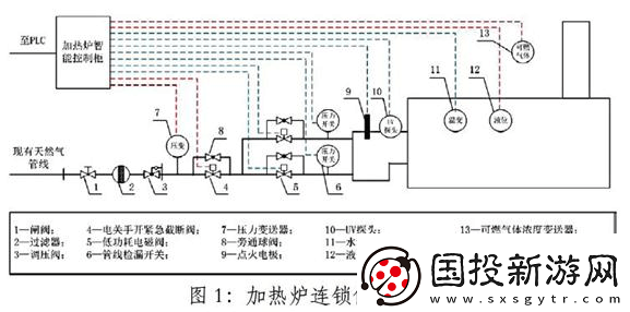 JY-改造系統(tǒng)：創(chuàng)新應(yīng)用與發(fā)展探索
