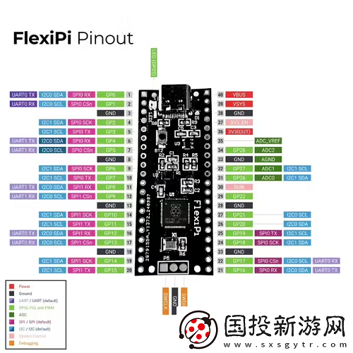 全新柔性PCB設(shè)計的樹莓派PicoMCU開發(fā)板FlexiPi正式發(fā)布