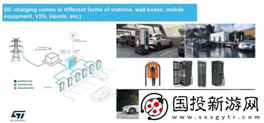 大聯(lián)大友尚集團推出基于ST產(chǎn)品的30kW維也納PFC整流器創(chuàng)新參考設(shè)計方案
