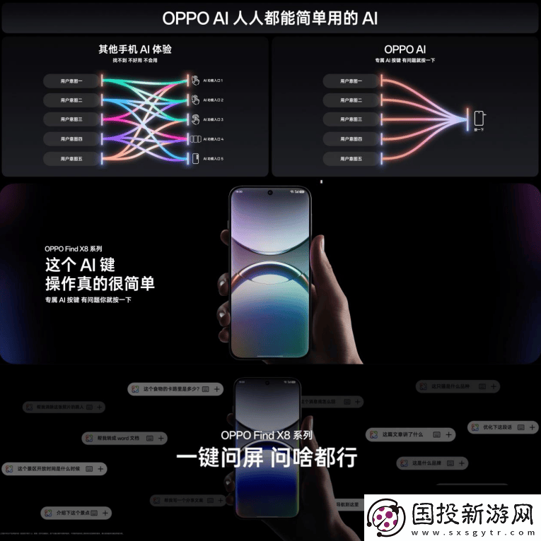 全新FindX8系列年度影像旗艦發(fā)布