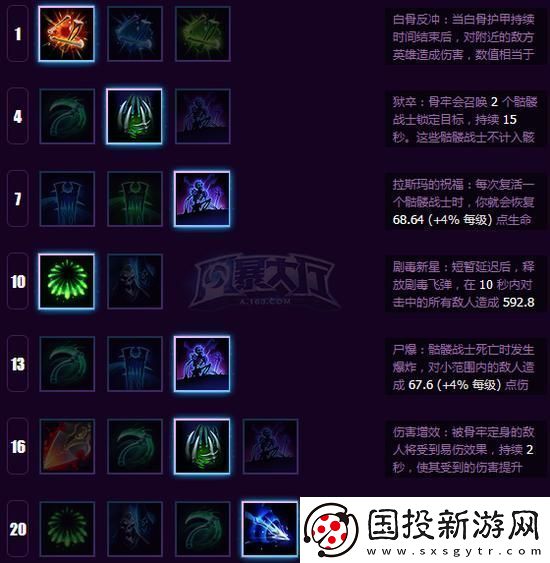 不一樣傳說魔法師技能加點(diǎn)推薦：打造你的獨(dú)特法師風(fēng)格！