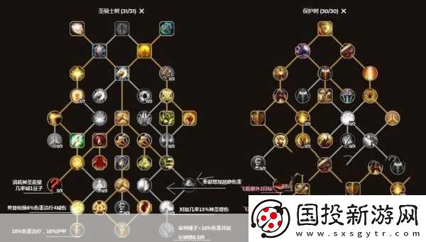 魔獸世界-WLK-圣騎士團本天賦的深度解析與實戰(zhàn)運用