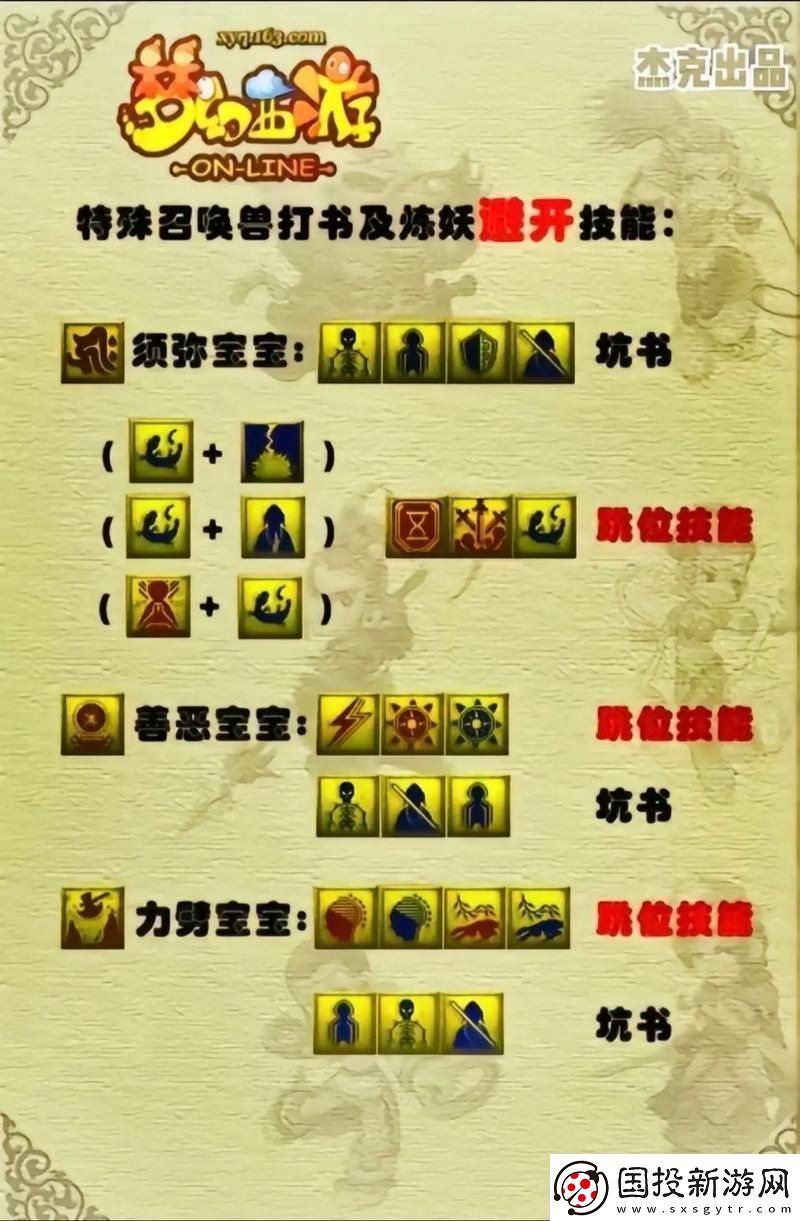 夢(mèng)幻西游“神跡技能”揭秘