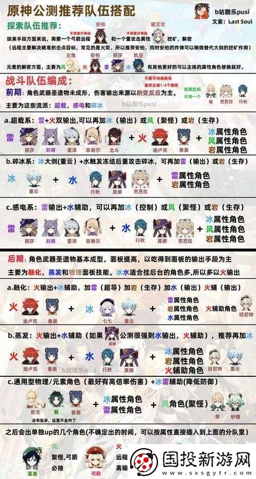 原神北斗角色搭配攻略及實(shí)戰(zhàn)操作指南：玩轉(zhuǎn)北斗星煌角色的核心策略