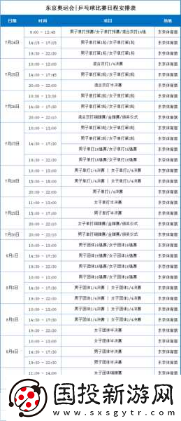8月6日奧運激戰(zhàn)正酣-東京奧運會賽程大揭秘