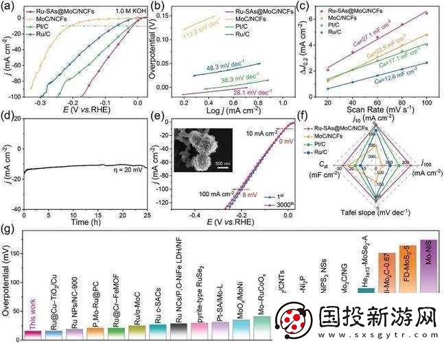 17c14·moc2024-的相關(guān)內(nèi)容探討