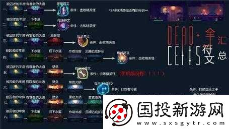 重生細胞爬墻符文指南：使用方法與獲取途徑