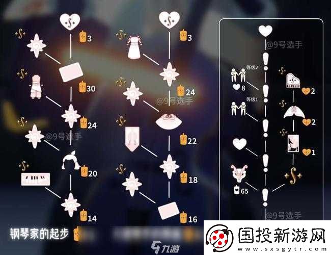 光遇之旅：旅行先祖兌換圖鑒——探尋光之世界的奇妙之旅