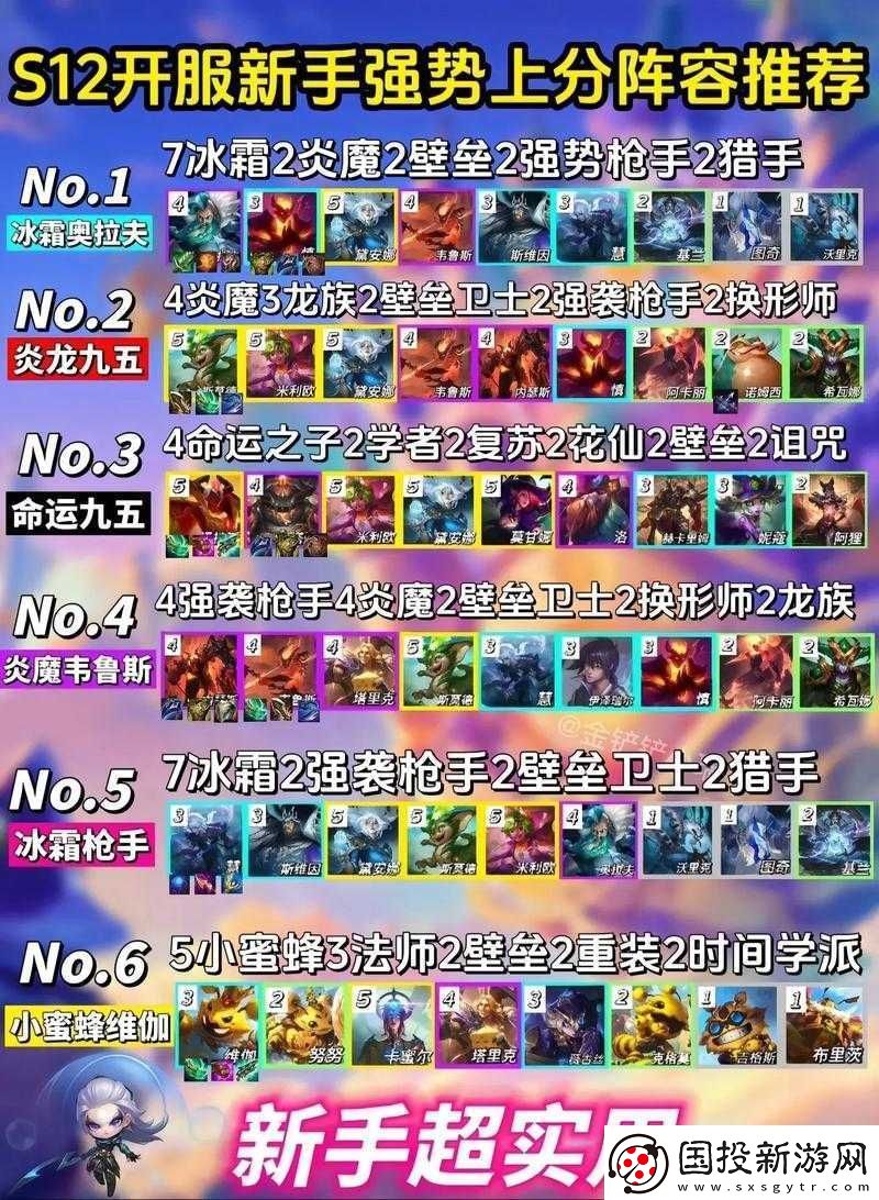 云頂之弈10.20版本攻略：揭秘強(qiáng)勢(shì)英雄組合-打造無敵陣容