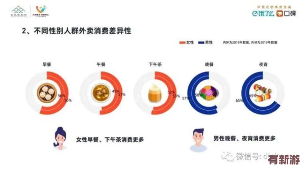 男生和女生一起查查查帶疼痛應用