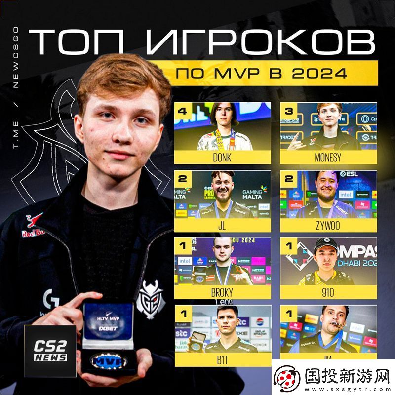 緊追不舍！m0NESY獲得第三個MVP-緊咬donk