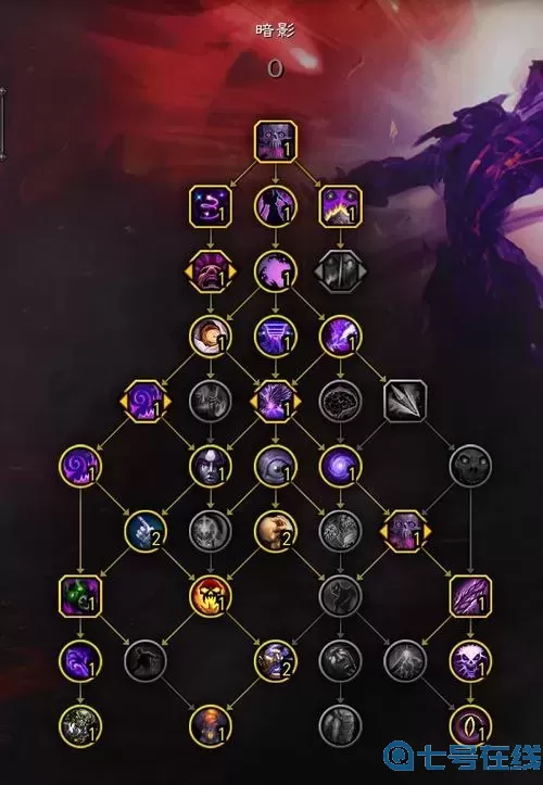 我的天賦吊打一切