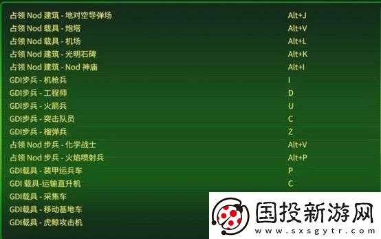 Ryse-羅馬之子操作按鍵指南：征服游戲的關鍵