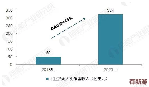 曹留社區(qū)2024年一二三四五六三