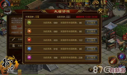 征途新玩家速通經(jīng)驗(yàn)秘籍：高效利用培訓(xùn)令牌-解鎖快速升級(jí)之道