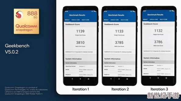 7x7x7x7x7x7x任意槽2023基礎(chǔ)：深入分析這一新興技術(shù)對未來發(fā)展的影響與應(yīng)用前景