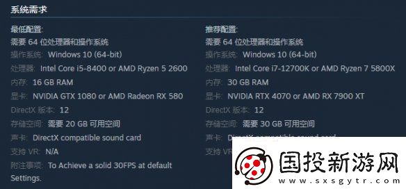 動物使用協(xié)議最新配置是什么-動物使用協(xié)議最新配置要求一覽