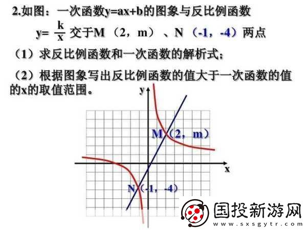 B與B的不同之處：1.-探索B與B間的細(xì)微差別