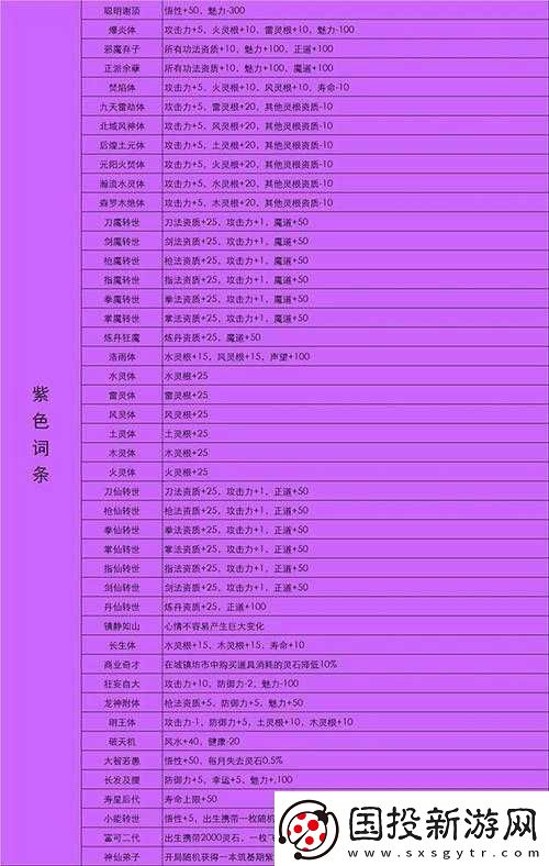 鬼谷荒逆天改命紅金紫色氣運(yùn)效果覽：神秘力量助你登頂游戲世界