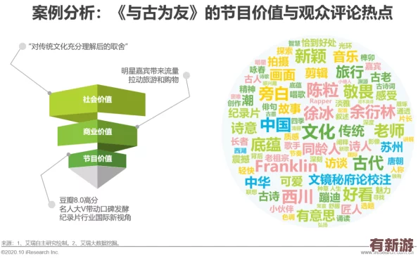 日本W(wǎng)WXX：在全球化背景下-如何看待日本文化的傳承與創(chuàng)新