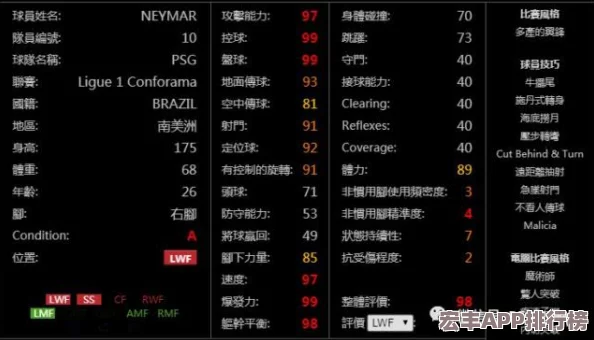 實(shí)況足球手游進(jìn)階攻略：解鎖等級(jí)上限-突破戰(zhàn)力瓶頸的實(shí)用策略