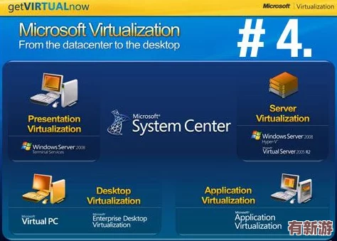 對(duì)日本W(wǎng)indows