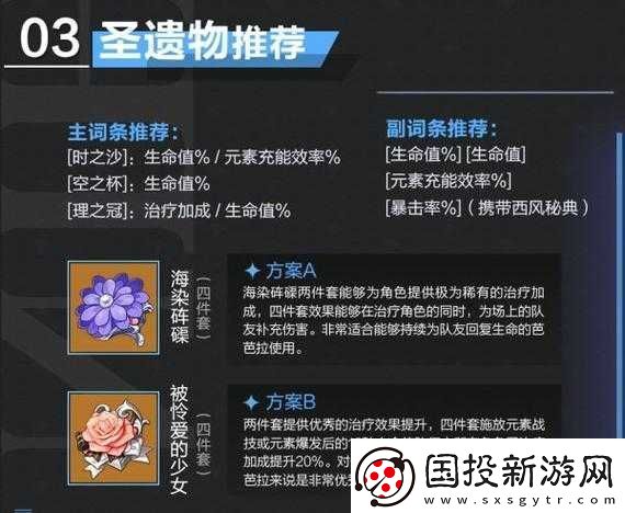 原神：芭芭拉佩戴海染硨磲實(shí)力大增-綜合分析推薦裝備