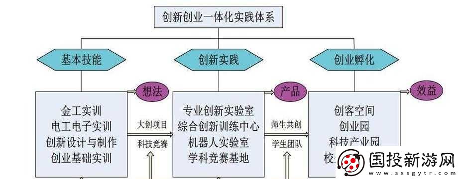 多人高-HP-系統(tǒng)：探索創(chuàng)新與發(fā)展