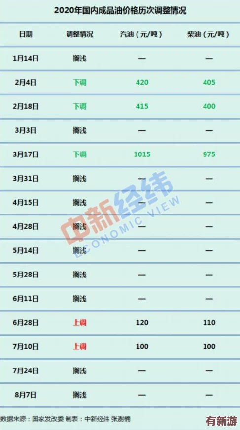 成品w灬源碼999玫瑰