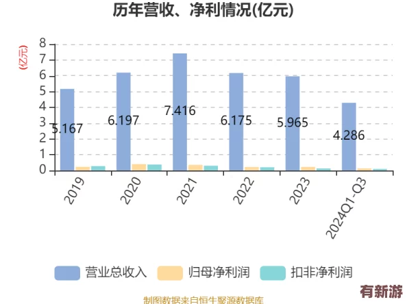 7w8w成品市場需求激增-行業(yè)專家分析未來發(fā)展趨勢與挑戰(zhàn)
