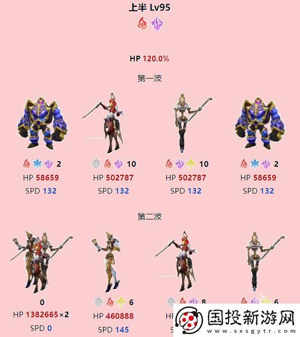 崩壞星穹鐵道2.3版本混沌回憶爆料有什么