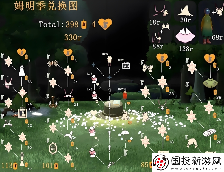 光遇姆明季畢業(yè)多少天