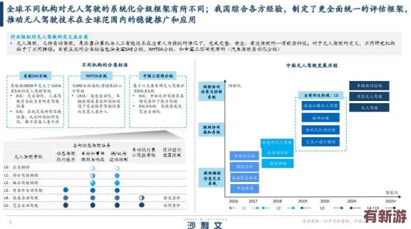 國產無人區(qū)碼卡二卡三卡