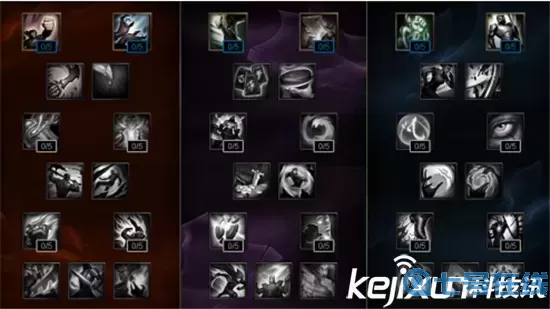 我的天賦全點(diǎn)了力量