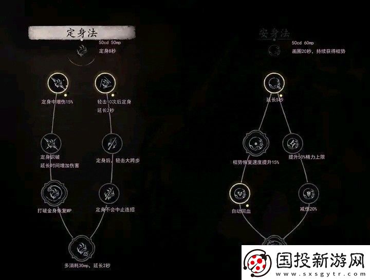 黑神話悟空全技能數(shù)值測試