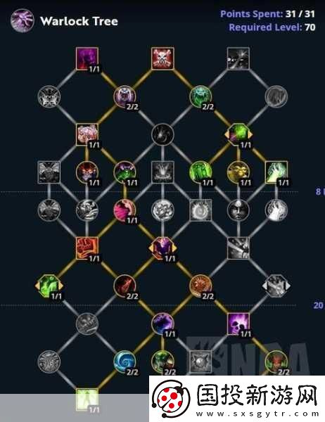 魔獸術(shù)士幾級一個天賦點