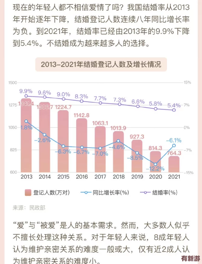 愛情島永久www成人網站：探討其對現(xiàn)代戀愛觀念的影響與社會接受度分析