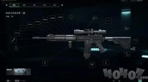 三角洲行動(dòng)M4A1性能升級(jí)全解析