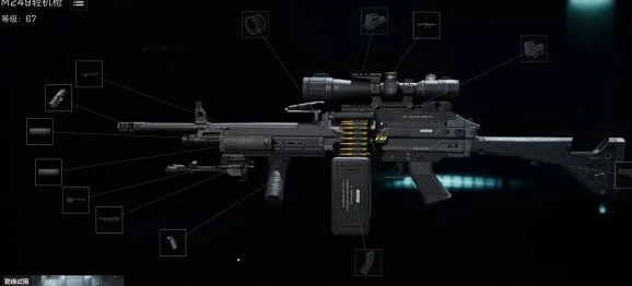 三角洲行動(dòng)M4A1性能升級(jí)全解析