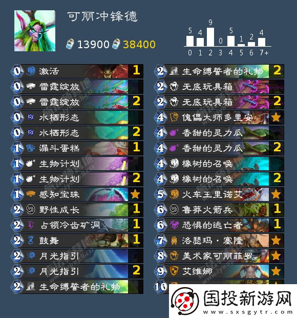 爐石傳說德魯伊可以用什么卡組