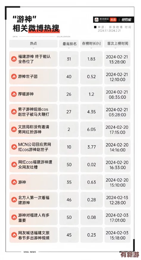91視頻網(wǎng)站：網(wǎng)友評(píng)價(jià)如何-使用體驗(yàn)、內(nèi)容豐富度和觀(guān)看流暢度成熱門(mén)話(huà)題！