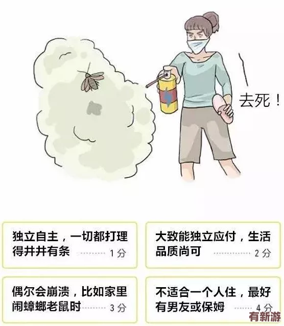 女朋友的閨蜜單身