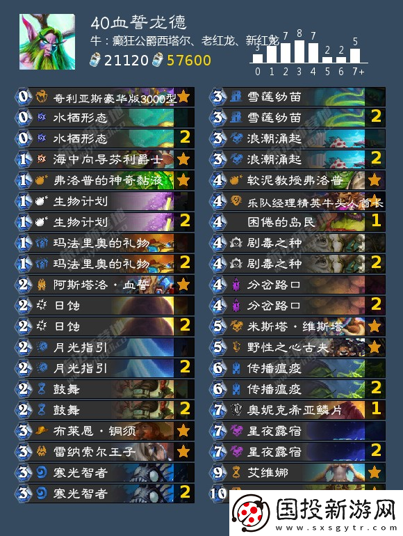 爐石傳說德魯伊可以用什么卡組