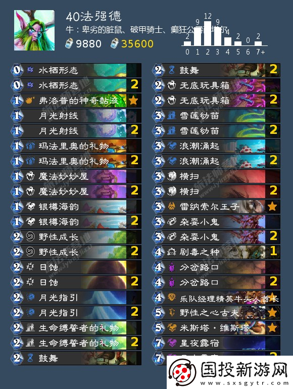 爐石傳說德魯伊可以用什么卡組