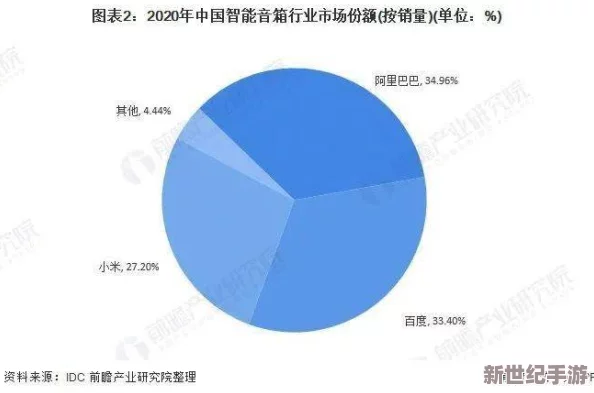 歐美亂碼：在全球化背景下-如何理解和解決文化交流中的信息失真與誤解問題
