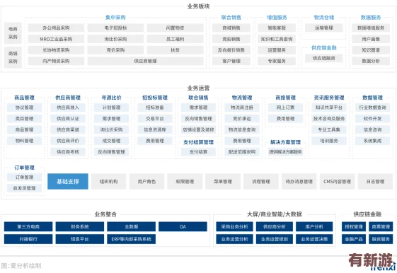 yp51111最新地域網(wǎng)名是什么-了解用戶喜愛的潮流與趨勢-獲取更多靈感！