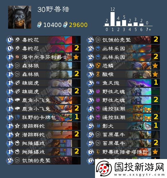 爐石傳說獵人可以用什么卡組